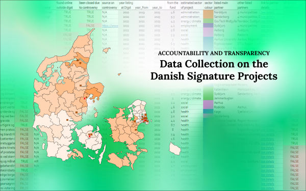 Mapping Exercise Turned Data Collection